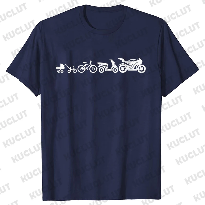 1N23456 รถจักรยานยนต์เกียร์ He - Mountain Biking Gear For Men บทวิจารณ์และราคา